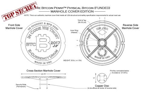 The MANHOLE COVER Physical Bitcoin