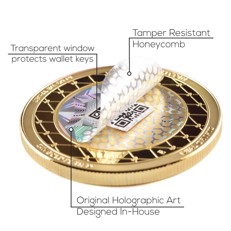 Peeled-Coin-Diagram-Large
