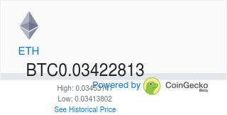ethereum price