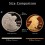 Comparison